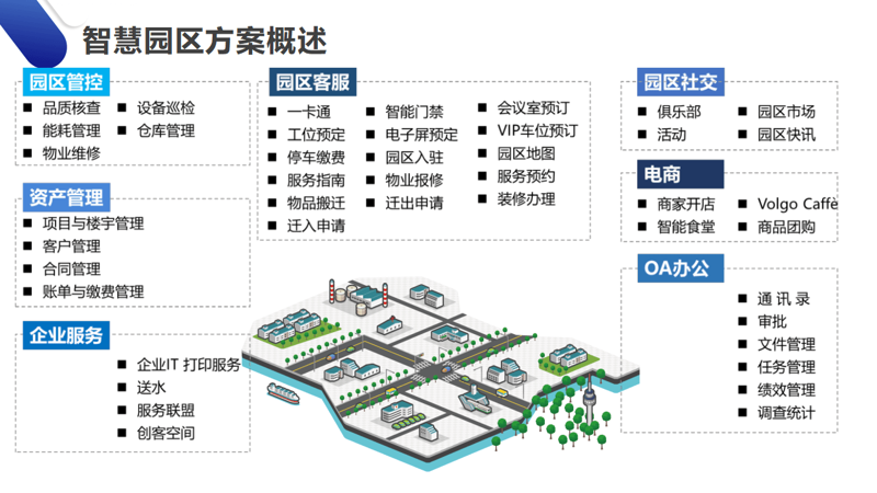 重庆软件开发行业:迎来数字化新浪潮