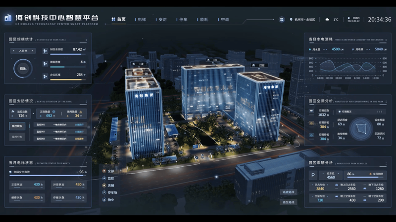 智慧园区系统:打造未来办公新体验